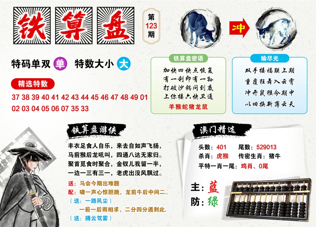 2026123铁算盘预测