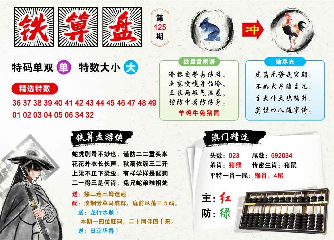 2026125铁算盘预测