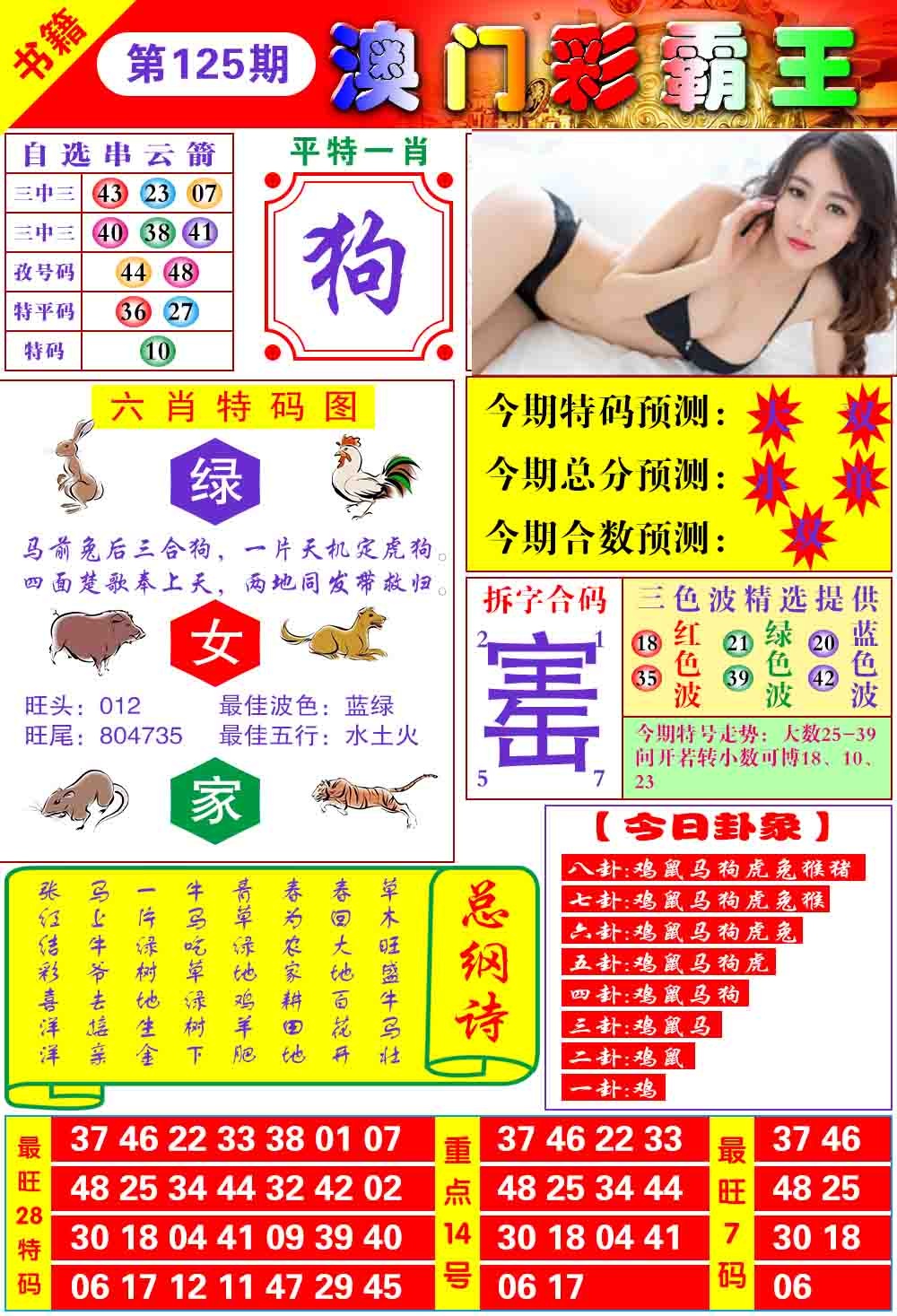 2026125期彩霸王六肖预测