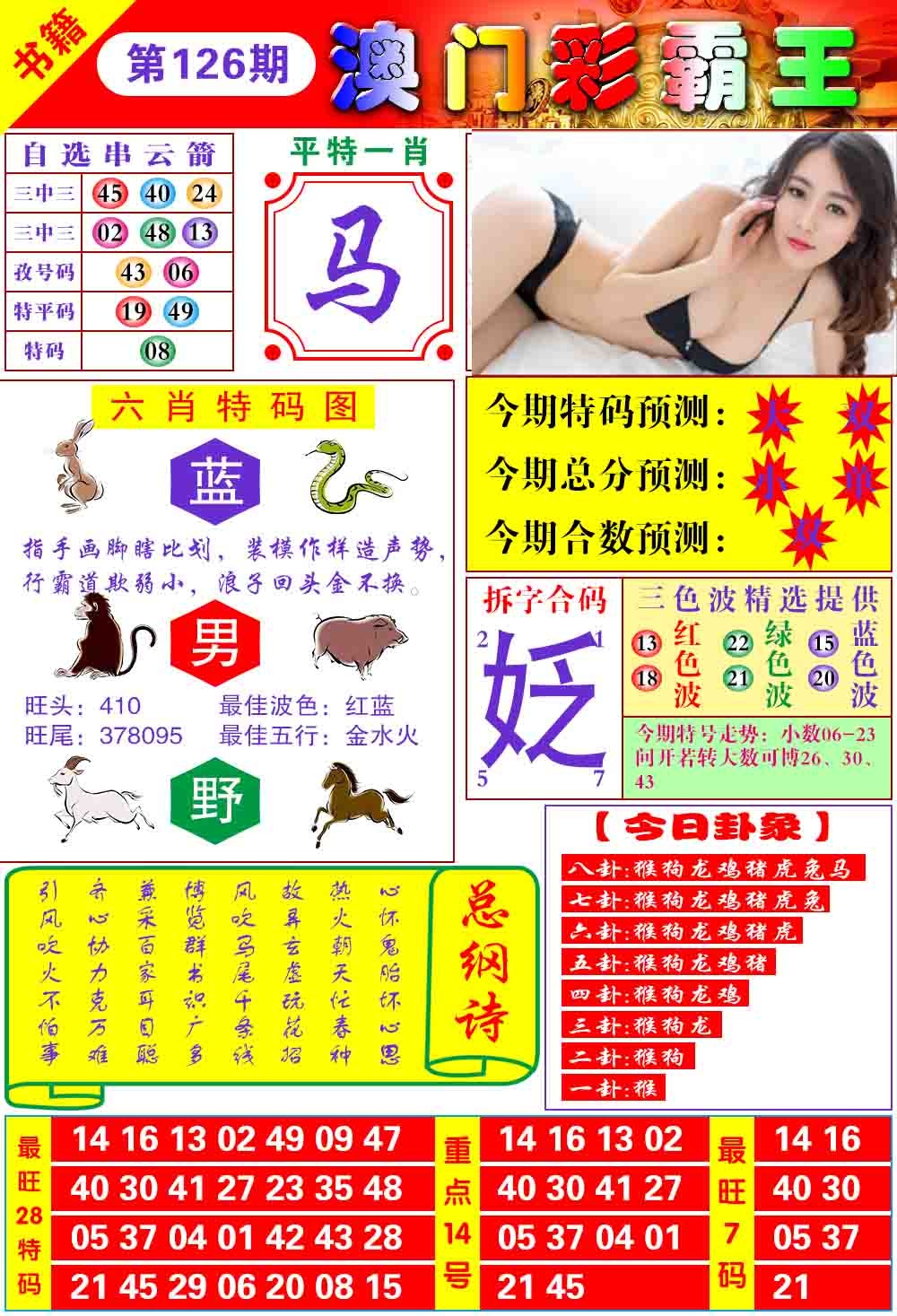 2026126期彩霸王六肖预测