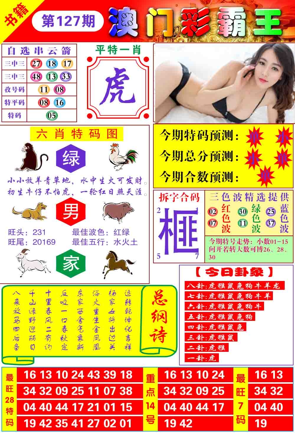 2026127期彩霸王六肖预测